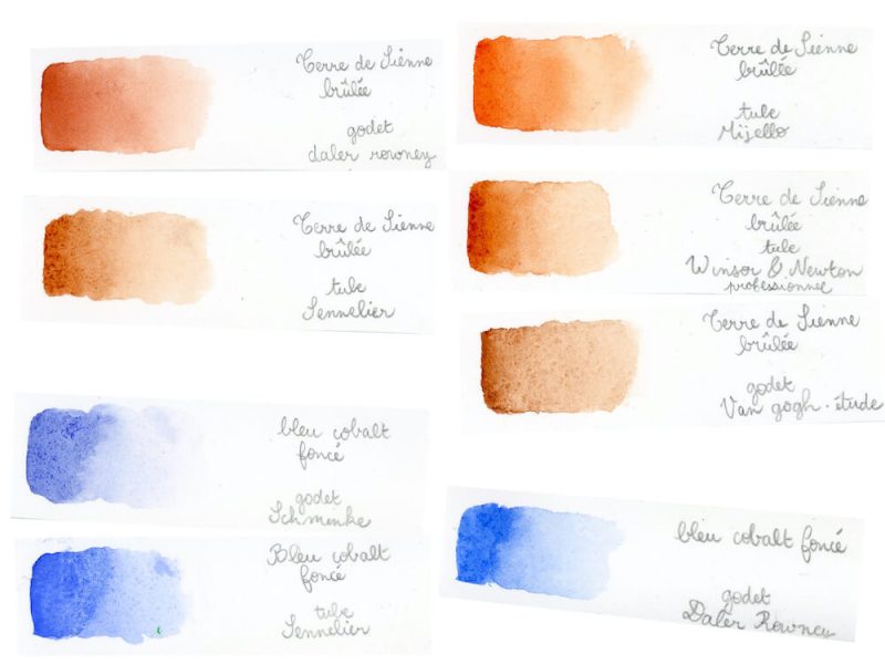 terre de sienne brûlée bleu cobalt aquarelle marque nivdul illustration